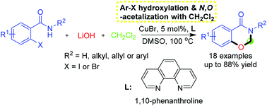 Graphical abstract: Copper-catalyzed tandem aryl–halogen hydroxylation and CH2Cl2-based N,O-acetalization toward the synthesis of 2,3-dihydrobenzoxazinones