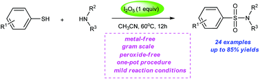 Graphical abstract: Metal-free I2O5-mediated direct construction of sulfonamides from thiols and amines
