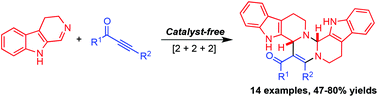 Graphical abstract: Catalyst-free synthesis of novel dimeric β-carboline derivatives via an unexpected [2 + 2 + 2] annulation