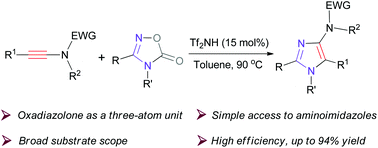 Graphical abstract: Tf2NH-catalyzed formal [3 + 2] cycloaddition of oxadiazolones with ynamides: a simple access to aminoimidazoles