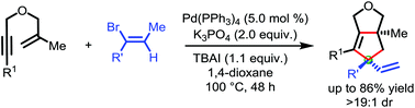 Graphical abstract: Palladium(0)-catalyzed [2 + 2 + 1] cyclization of 1,6-enynes with vinyl bromides: a highly diastereoselective synthesis of tetrahydro-1H-cyclopenta[c]furans bearing two quaternary carbon centers