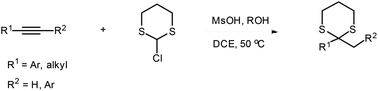 Graphical abstract: Alcohol-mediated direct dithioacetalization of alkynes with 2-chloro-1,3-dithiane for the synthesis of Markovnikov dithianes