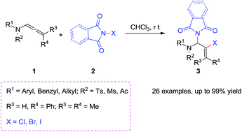 Graphical abstract: Regioselective 1,2-addition of allenamides with N-haloimides: synthesis of 2-halo allylic aminal derivatives