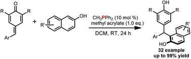 Graphical abstract: Phosphine-catalyzed Friedel–Crafts reaction of naphthols with para-quinone methides: expedient access to triarylmethanes