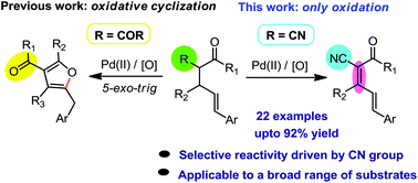 Graphical abstract: Nitrile-assisted oxidation over oxidative-annulation: Pd-catalyzed α,β-dehydrogenation of α-cinnamyl β-keto nitriles