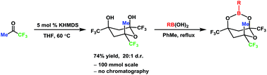 Graphical abstract: Base-catalyzed diastereoselective trimerization of trifluoroacetone