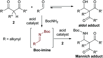Graphical abstract: In situ generation of less accessible Boc-imines from aldehydes: construction of a quaternary carbon by the Mannich reaction or unprecedented aldol reaction