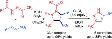 Graphical abstract: Synthesis of trifluoromethylated pyrazolidines by [3 + 2] cycloaddition