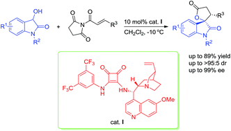Graphical abstract: Chiral squaramide-catalysed enantioselective Michael/cyclization cascade reaction of 3-hydroxyoxindoles with α,β-unsaturated N-acylated succinimides
