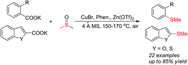 Graphical abstract: Copper-catalyzed decarboxylative methylthiolation of aromatic carboxylate salts with DMSO