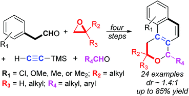 Graphical abstract: Electronic effects on a one-pot aromatization cascade involving alkynyl-Prins cyclization, Friedel–Crafts alkylation and dehydration to tricyclic benzo[f]isochromenes