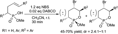 Graphical abstract: Synthesis of phostones via DABCO-catalyzed bromocyclization of alkenylphosphonic acid monoesters