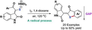 Graphical abstract: Facile synthesis of benzo[b]thiophenes via metal-free radical-triggered intramolecular C–S bond formation