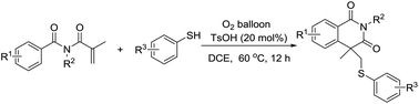 Graphical abstract: Aerobic thiyl radical addition/cyclization of N-methacryloyl benzamides for the synthesis of isoquinoline-1,3(2H,4H)-dione derivatives