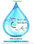 Graphical abstract: Catalyst-free synthesis of 3-sulfone nitrile from sulfonyl hydrazides and acrylonitrile in water