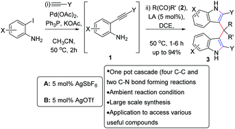 Graphical abstract: A one-pot synthesis of 2,2′-disubstituted diindolylmethanes (DIMs) via a sequential Sonogashira coupling and cycloisomerization/C3-functionalization of 2-iodoanilines