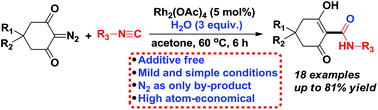 Graphical abstract: Direct carboxamidation of cyclic 2-diazo-1,3-diketones by Rh2(OAc)4-catalyzed isocyanide insertion–hydrolysis