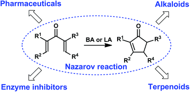 Graphical abstract: Nazarov reaction: current trends and recent advances in the synthesis of natural compounds and their analogs