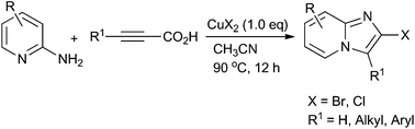 Graphical abstract: A Cu(ii)-promoted tandem decarboxylative halogenation and oxidative diamination reaction of 2-aminopyridines with alkynoic acids for the synthesis of 2-haloimidazo[1,2-a]pyridines