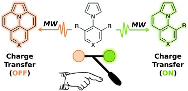 Graphical abstract: Controlling charge-transfer properties through a microwave-assisted mono- or bis-annulation of dialkynyl-N-(het)arylpyrroles
