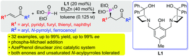 Graphical abstract: Azetidine-derived dinuclear zinc catalyzed asymmetric phospha-Michael addition of dialkyl phosphite to α,β-unsaturated carbonyl compounds