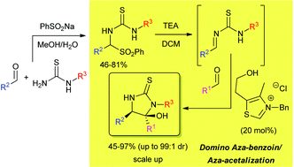Graphical abstract: Synthesis of functionalized imidazolidine-2-thiones via NHC/base-promoted aza-benzoin/aza-acetalization domino reactions