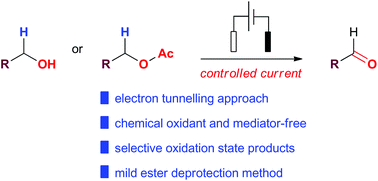 Graphical abstract: Selective C–H bond electro-oxidation of benzylic acetates and alcohols to benzaldehydes