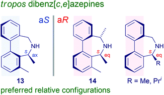 Graphical abstract: Axial stereocontrol in tropos dibenz[c,e]azepines: the individual and cooperative effects of alkyl substituents