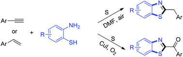 Graphical abstract: Elemental sulfur mediated 2-substituted benzothiazole formation from 2-aminobenzenethiols and arylacetylenes or styrenes under metal-free conditions