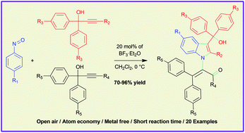 Graphical abstract: A BF3·Et2O catalyzed atom-economical approach to highly substituted indole-3-carbinols from nitrosobenzenes and propargylic alcohols