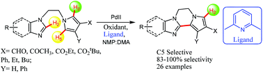Graphical abstract: Pd-Catalyzed regioselective intramolecular dehydrogenative C-5 cross coupling in an N-substituted pyrrole-azole system