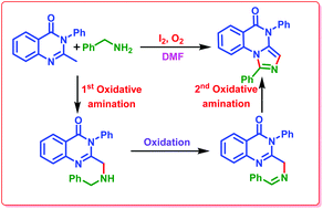 Graphical abstract: Iodine promoted dual oxidative C(sp3)–H amination of 2-methyl-3-arylquinazolin-4(3H)-ones: a facile route to 1,4-diarylimidazo[1,5-a]quinazolin-5(4H)-ones