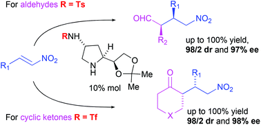 Graphical abstract: Michael addition of carbonyl compounds to nitroolefins under the catalysis of new pyrrolidine-based bifunctional organocatalysts