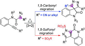 Graphical abstract: Synthesis of spiro-4H-pyrazole-oxindoles and fused 1H-pyrazoles via divergent, thermally induced tandem cyclization/migration of alkyne-tethered diazo compounds