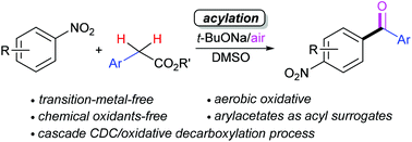 Graphical abstract: Aerobic oxidative acylation of nitroarenes with arylacetic esters under mild conditions: facile access to diarylketones