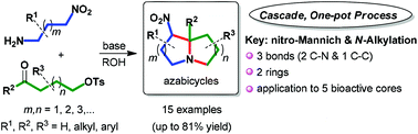 Graphical abstract: One-pot cascade synthesis of azabicycles via the nitro-Mannich reaction and N-alkylation