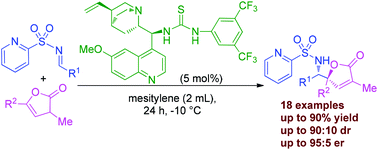 Graphical abstract: An asymmetric organocatalytic vinylogous Mannich reaction of 3-methyl-5-arylfuran-2(3H)-ones with N-(2-pyridinesulfonyl) imines: enantioselective synthesis of δ-amino γ,γ-disubstituted butenolides