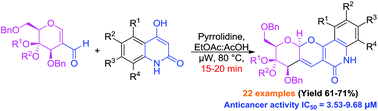 Graphical abstract: Stereoselective synthesis of natural product inspired carbohydrate fused pyrano[3,2-c]quinolones as antiproliferative agents