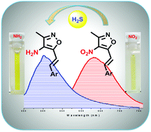 Graphical abstract: Styrylisoxazole-based fluorescent probes for the detection of hydrogen sulfide