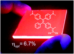 Graphical abstract: Red-emitting AIEgen for luminescent solar concentrators