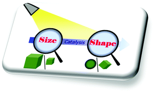 Graphical abstract: Ternary silver chlorobromide nanocrystals: intrinsic influence of size and morphology on photocatalytic activity