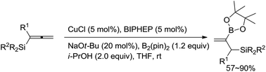 Graphical abstract: Copper-catalyzed highly selective approach to 2-boroallylic silanes from allenylsilanes