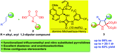 Graphical abstract: Squaramide-catalyzed domino Michael/aza-Henry [3 + 2] cycloaddition: asymmetric synthesis of functionalized 5-trifluoromethyl and 3-nitro substituted pyrrolidines