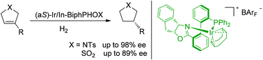 Graphical abstract: Ir/BiphPHOX-catalyzed asymmetric hydrogenation of 3-substituted 2,5-dihydropyrroles and 2,5-dihydrothiophene 1,1-dioxides
