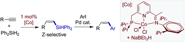 Graphical abstract: Pincer cobalt complex-catalyzed Z-selective hydrosilylation of terminal alkynes
