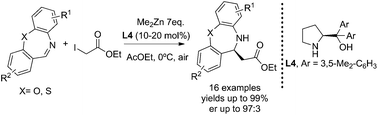 Graphical abstract: Catalytic enantioselective aza-Reformatsky reaction with seven-membered cyclic imines dibenzo[b,f][1,4]oxazepines