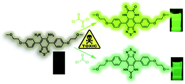 Graphical abstract: A benzothiadiazole-based fluorescent sensor for selective detection of oxalyl chloride and phosgene