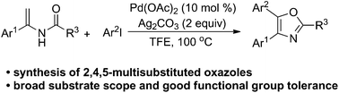 Graphical abstract: Synthesis of substituted oxazoles via Pd-catalyzed tandem oxidative cyclization