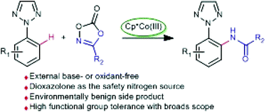 Graphical abstract: 1,2,3-Triazole-assisted C–H amidation by cobalt(iii) catalysis