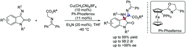 Graphical abstract: A copper(i)-catalyzed asymmetric Mannich reaction of glycine Schiff bases with isatin-derived ketimines: enantioselective synthesis of 3-substituted 3-aminooxindoles